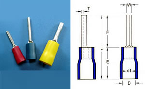 Pin Terminals-Nylon Insulated ( Nylon圓針形端子)