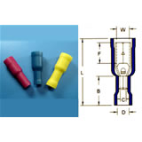 731004VM  Receptacle Disconnects-PVC Insulated