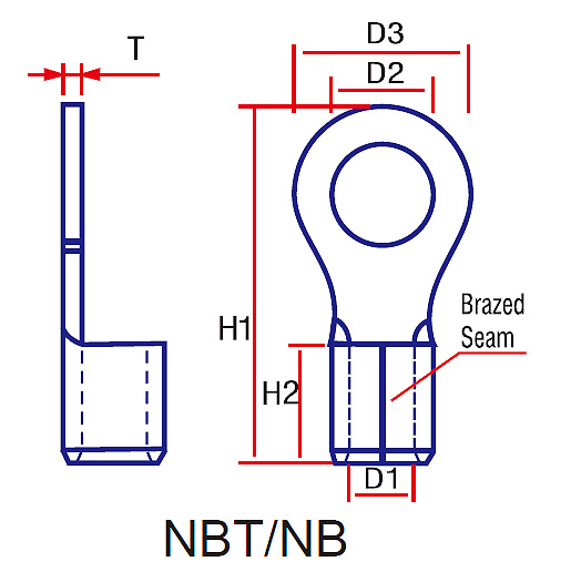 Ring Terminals(NEW)