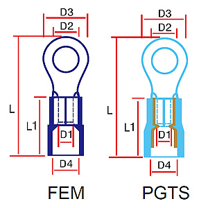 315 FNM/PING Series 