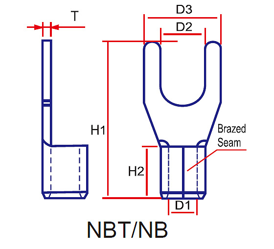 Spade Terminals(NEW)