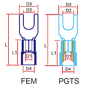 325 FEM/PGTS Series 