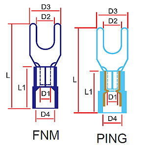 321 FNM/PING Series 