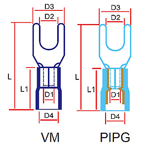 325 VM/PIPG Series 