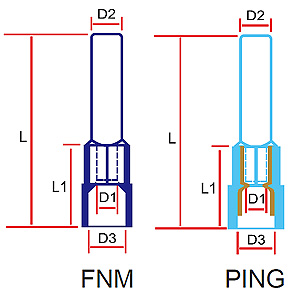 331 FNM/PING Series 