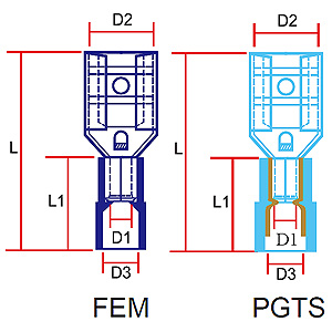 361 FEM/PGTS Series 