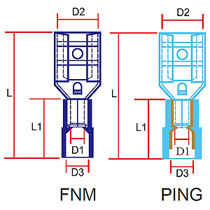 365 FNM/PING Series 