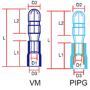 371 VM/PIPG Series 