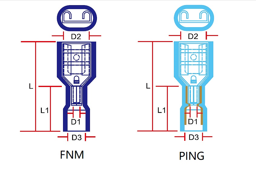 381 FNM/PING Series 