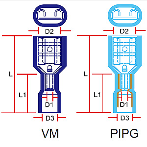 381 VM/PIPG Series 