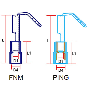 391 FNM/PING Series 