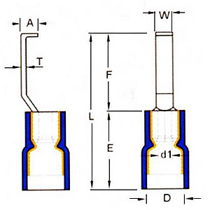 Lipped Blade Terminals