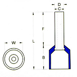 Cord End Sleeves